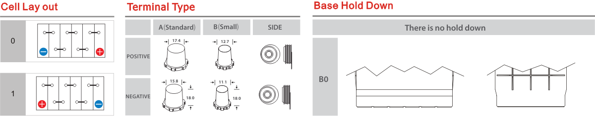 B0-car-battery-technical-drawing.png